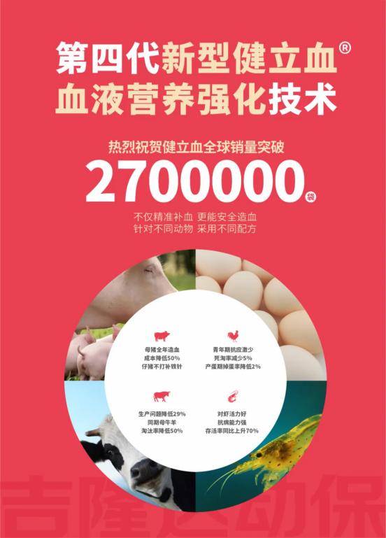 扎根行業(yè)錘煉技能，專注服務(wù)打磨產(chǎn)品——吉隆達動保如何突破市場變局